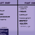 Writing Hand Remix