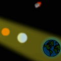 Eclipse