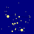 stars