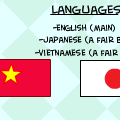 Language Remix