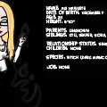 Character Profiles