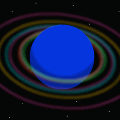 C.C.'s Planet Style Test