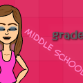 What Grade Will You Be In?