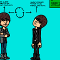 Old Chris and New Chris
