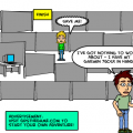 'Cubicle Chaos'