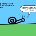 The Snail has how many....?