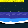 The Blue Box