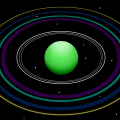 Class J with Rings