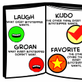 Pages |3|4|