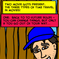 Time Travel:  An easy guide