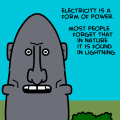 lightning