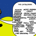 The Categories
