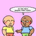 Size Matters