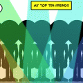 my top ten freinds