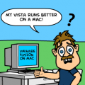 IT Support