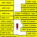 History of Bitstrips